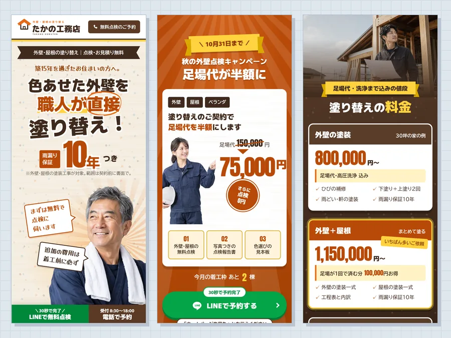 工務店の外壁塗装の制作例のスマホ画面3つ。大きな見出しと「雨漏り保証10年」、橙地に足場代半額の点検キャンペーン、焦げ茶の地に塗り替えの料金。